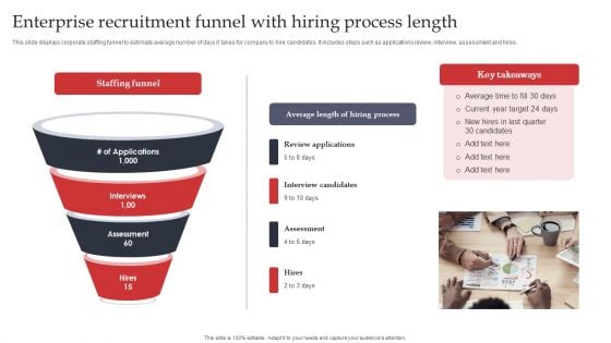 Enterprise Recruitment Funnel With Hiring Process Length Mockup PDF