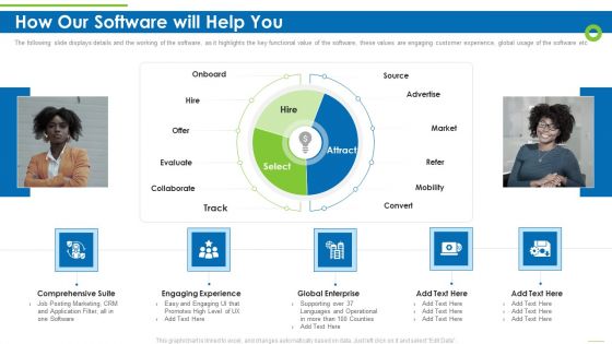 Enterprise Recruitment Industries Investor Fund Raising How Our Software Will Help You Diagrams PDF