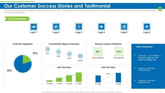 Enterprise Recruitment Industries Investor Fund Raising Our Customer Success Stories And Testimonial Diagrams PDF