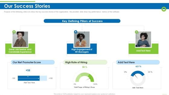 Enterprise Recruitment Industries Investor Fund Raising Our Success Stories Slides PDF