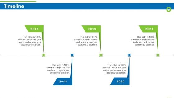 Enterprise Recruitment Industries Investor Fund Raising Timeline Rules PDF