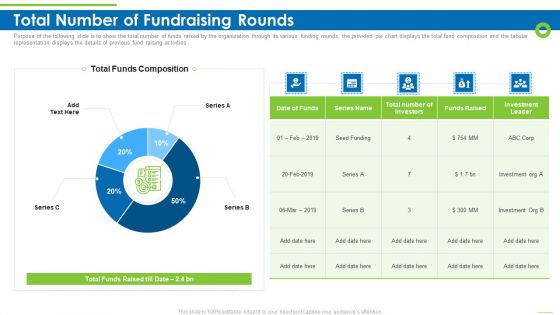 Enterprise Recruitment Industries Investor Fund Raising Total Number Of Fundraising Rounds Introduction PDF