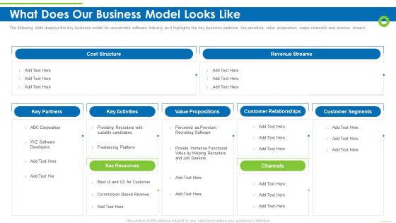 Enterprise Recruitment Industries Investor Fund Raising What Does Our Business Model Looks Like Structure PDF Enterprise Recruitment Industries Investor Fund Raising What Does Our Business Model Looks Like Structure PDF