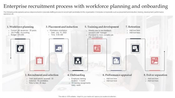 Enterprise Recruitment Process With Workforce Planning And Onboarding Sample PDF Enterprise Recruitment Process With Workforce Planning And Onboarding Sample PDF