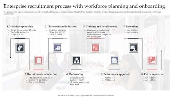 Enterprise Recruitment Process With Workforce Planning And Onboarding Sample PDF