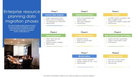 Enterprise Resource Planning Data Migration Phases Ppt Styles Demonstration PDF
