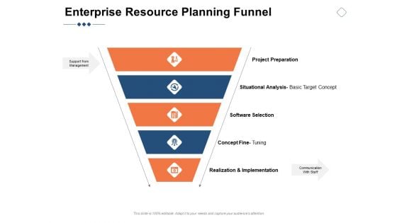 Enterprise Resource Planning Funnel Ppt PowerPoint Presentation Icon Deck