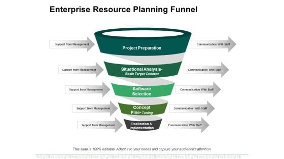 Enterprise Resource Planning Funnel Ppt PowerPoint Presentation Infographics Clipart Images