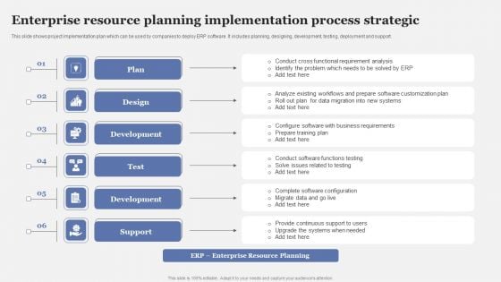 Enterprise Resource Planning Implementation Process Strategic Brochure PDF