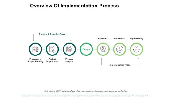Enterprise Resource Planning Ppt PowerPoint Presentation Complete Deck With Slides Slide07
