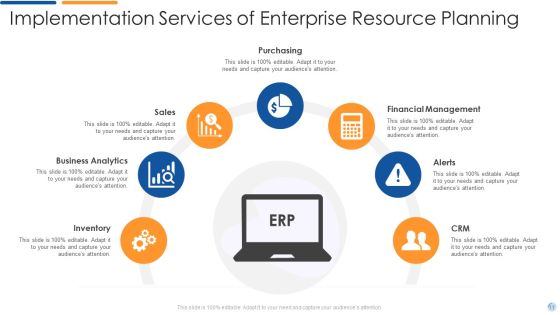 Enterprise Resource Planning Ppt PowerPoint Presentation Complete With Slides Slide11
