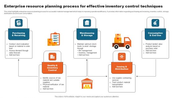 Enterprise Resource Planning Process For Effective Inventory Control Techniques Brochure PDF