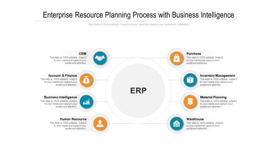 Enterprise Resource Planning Process With Business Intelligence Ppt Powerpoint Presentation Infographic Template Summary Pdf