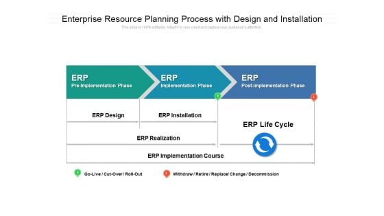 Enterprise Resource Planning Process With Design And Installation Ppt Powerpoint Presentation File Objects Pdf Enterprise Resource Planning Process With Design And Installation Ppt Powerpoint Presentation File Objects Pdf