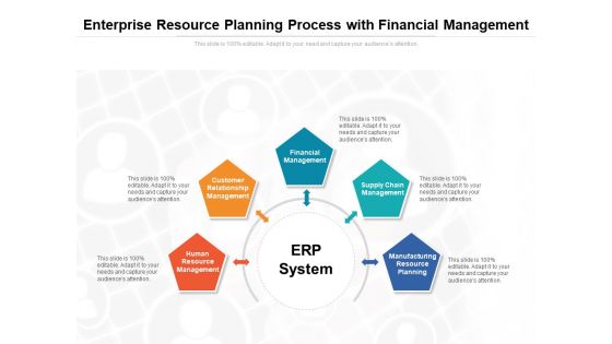 Enterprise Resource Planning Process With Financial Management Ppt Powerpoint Presentation Show Themes Pdf