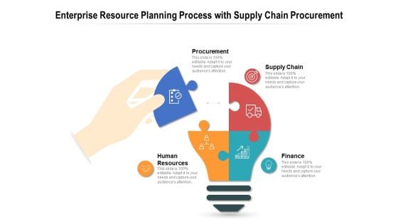 Enterprise Resource Planning Process With Supply Chain Procurement Ppt Powerpoint Presentation Pictures Demonstration Pdf