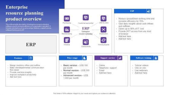 Enterprise Resource Planning Product Overview Portrait PDF Enterprise Resource Planning Product Overview Portrait PDF
