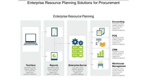 Enterprise Resource Planning Solutions For Procurement Ppt PowerPoint Presentation Infographics Professional