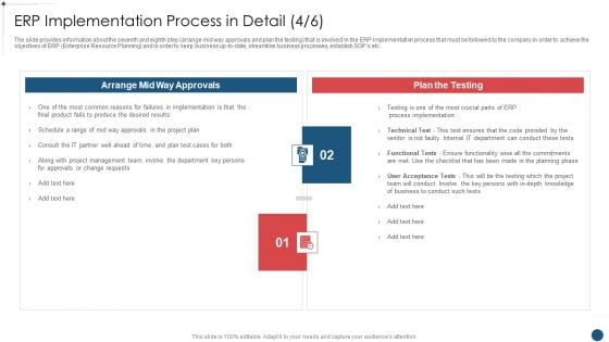 Enterprise Resource Planning System Framewor ERP Implementation Process In Detail Clipart PDF