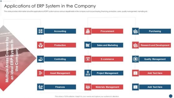 Enterprise Resource Planning System Framework Applications Of ERP System In The Company Clipart PDF