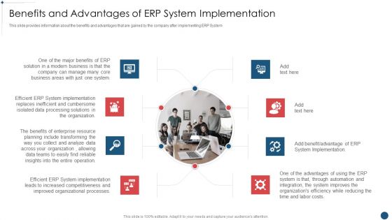 Enterprise Resource Planning System Framework Benefits And Advantages Of ERP System Structure PDF