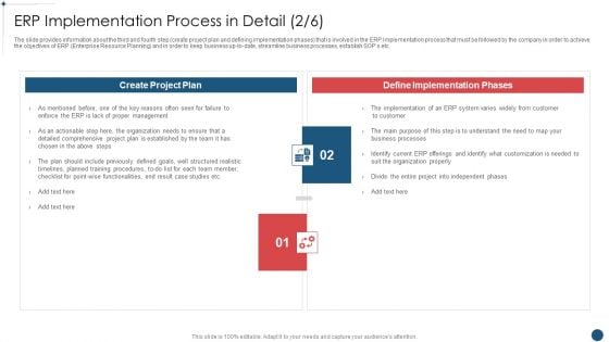 Enterprise Resource Planning System Framework ERP Implementation Process In Detail Portrait PDF