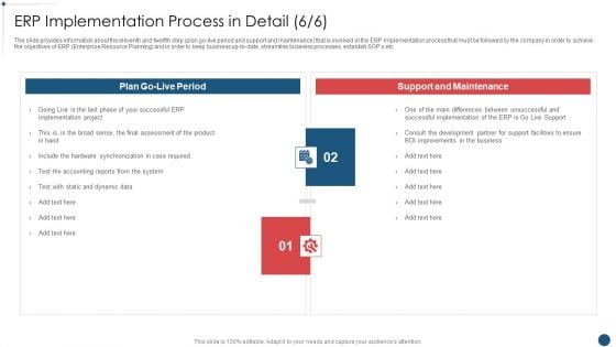 Enterprise Resource Planning System Framework ERP Implementation Process In Detail Tips Mockup PDF