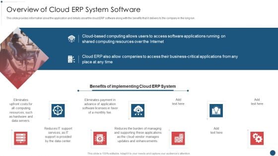 Enterprise Resource Planning System Framework Overview Of Cloud Erp System Software Brochure PDF