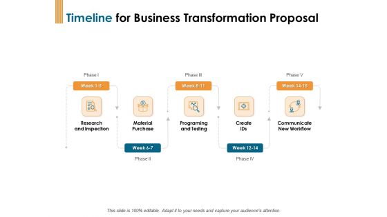 Enterprise Revamping Timeline For Business Transformation Proposal Ppt Infographic Template Clipart Images PDF