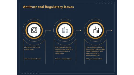 Enterprise Review Antitrust And Regulatory Issues Ppt Inspiration Tips PDF