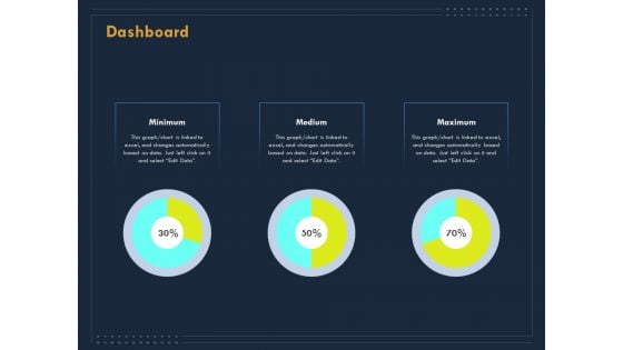 Enterprise Review Dashboard Ppt Infographics Design Inspiration PDF