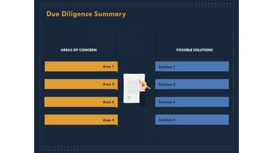 Enterprise Review Due Diligence Summary Ppt Portfolio Background Image PDF