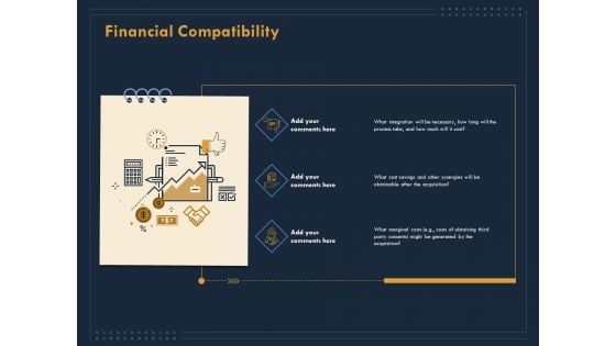 Enterprise Review Financial Compatibility Ppt Portfolio Ideas PDF