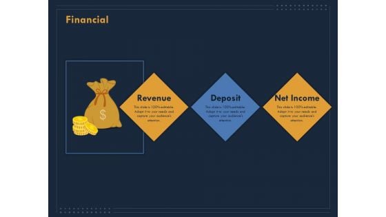 Enterprise Review Financial Ppt Professional Rules PDF