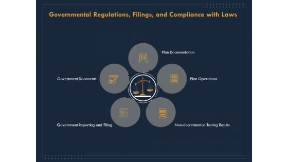 Enterprise Review Governmental Regulations Filings And Compliance With Laws Ppt Professional Slides PDF Enterprise Review Governmental Regulations Filings And Compliance With Laws Ppt Professional Slides PDF