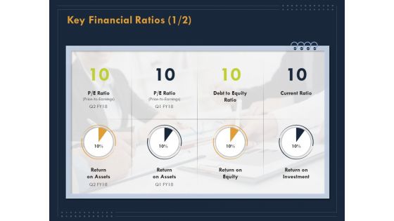 Enterprise Review Key Financial Ratios Assets Ppt Inspiration Design Templates PDF