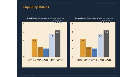 Enterprise Review Liquidity Ratios Ppt Icon Deck PDF