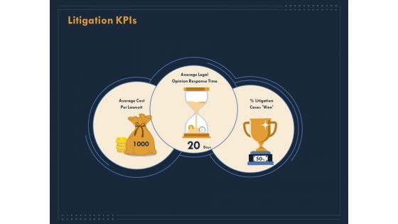 Enterprise Review Litigation Kpis Ppt Gallery Graphics Download PDF Enterprise Review Litigation Kpis Ppt Gallery Graphics Download PDF
