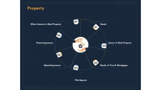 Enterprise Review Property Ppt Summary Portfolio PDF Enterprise Review Property Ppt Summary Portfolio PDF