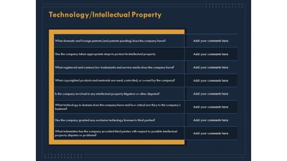 Enterprise Review Technology Intellectual Property Ppt File Show PDF