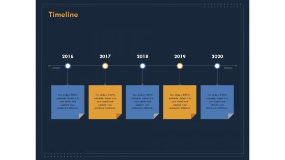 Enterprise Review Timeline Ppt Inspiration Mockup PDF