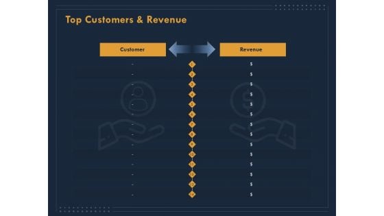 Enterprise Review Top Customers And Revenue Ppt Summary Picture PDF