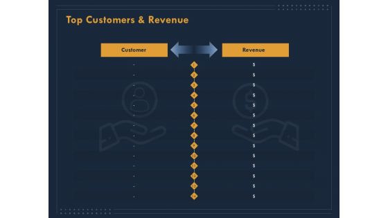 Enterprise Review Top Customers And Revenue Ppt Summary Picture PDF Enterprise Review Top Customers And Revenue Ppt Summary Picture PDF