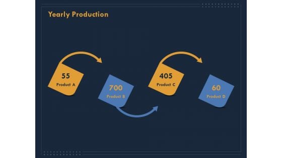 Enterprise Review Yearly Production Ppt Layouts Designs Download PDF