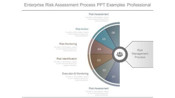 Enterprise Risk Assessment Process Ppt Examples Professional Enterprise Risk Assessment Process Ppt Examples Professional