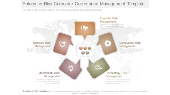 Enterprise Risk Corporate Governance Management Template