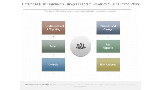 Enterprise Risk Framework Sample Diagram Powerpoint Slide Introduction Enterprise Risk Framework Sample Diagram Powerpoint Slide Introduction