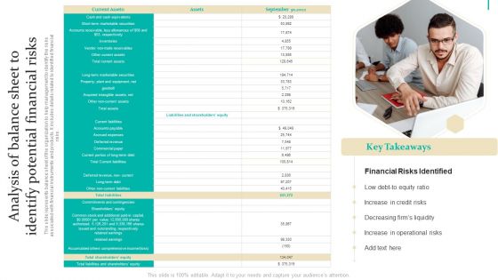 Enterprise Risk Management Analysis Of Balance Sheet To Identify Potential Mockup PDF