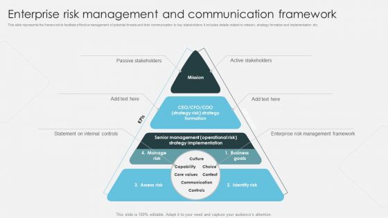 Enterprise Risk Management And Communication Framework Graphics PDF Enterprise Risk Management And Communication Framework Graphics PDF
