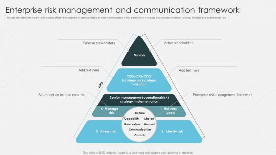 Enterprise Risk Management And Communication Framework Graphics PDF